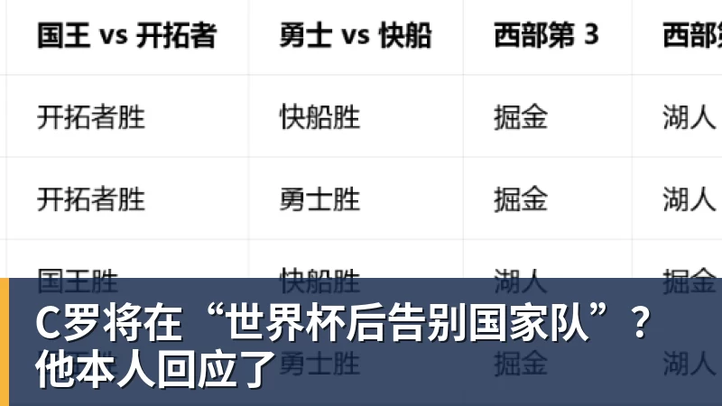 北青谈C罗:捧不捧杯都已不再重要,传奇早已铸就 - JS金沙-JS金沙(中国)