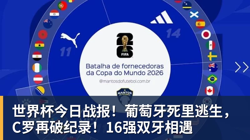 JS金沙世界杯今日战报！葡萄牙死里逃生，C罗再破纪录！16强双牙相遇